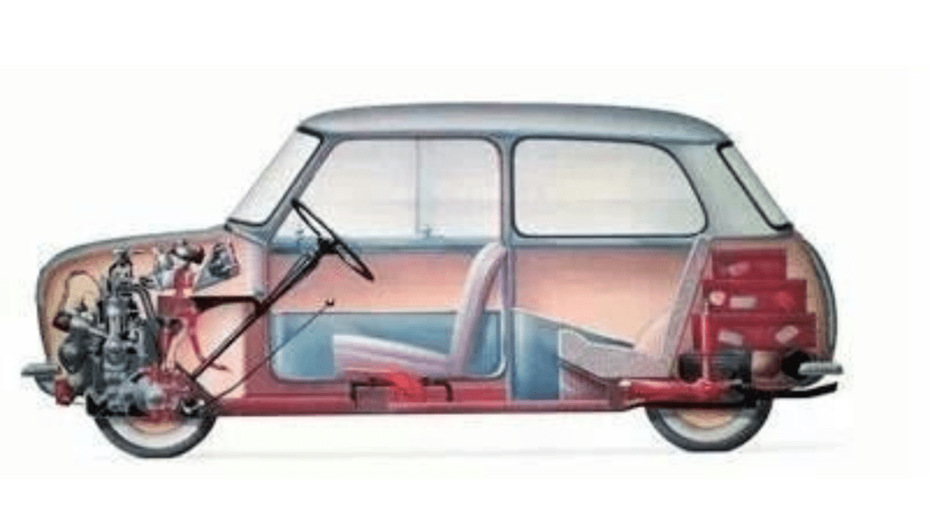 compact